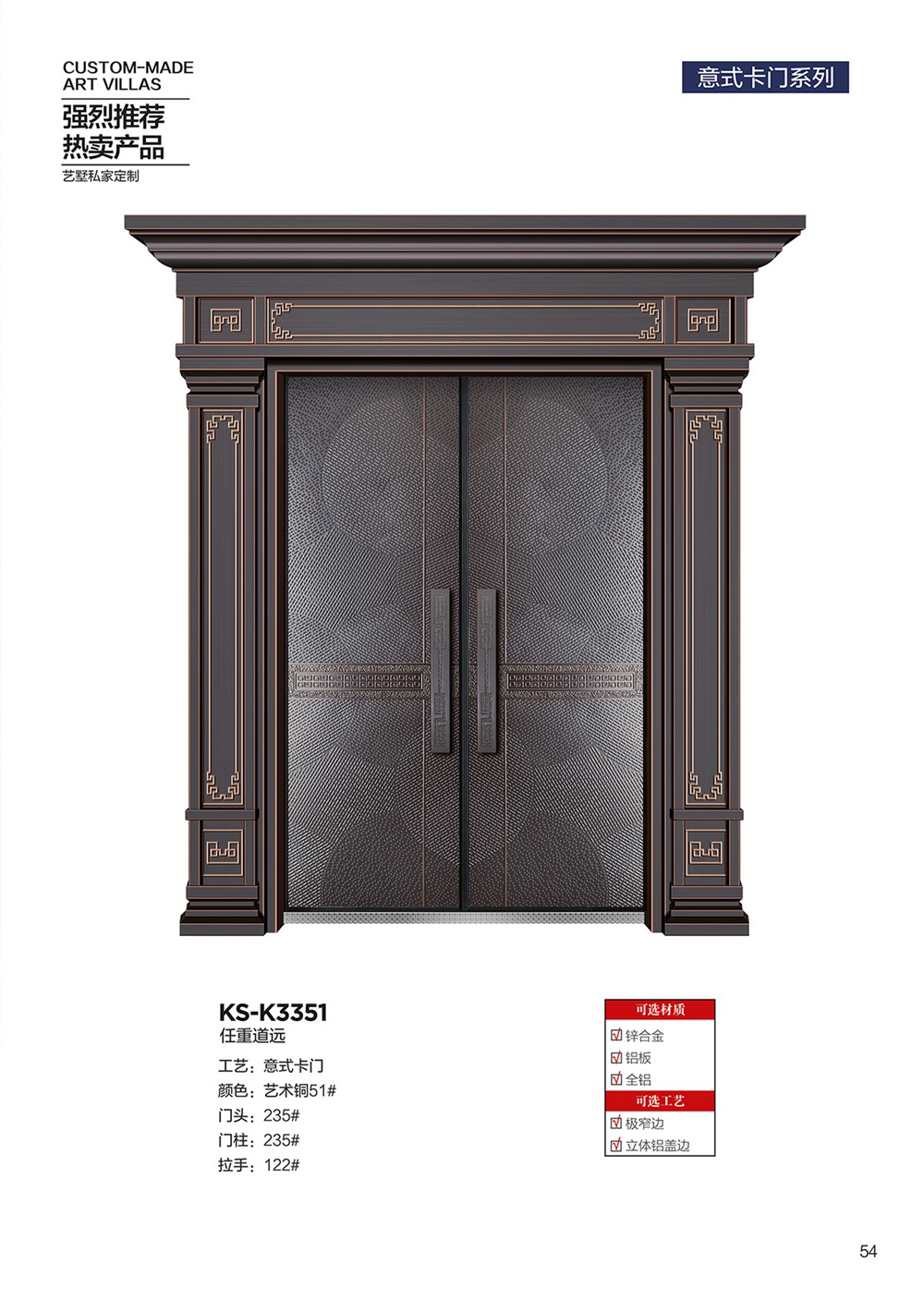 2025年第一期別墅大門