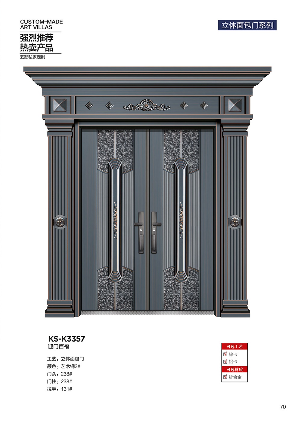 2025年第一期別墅大門