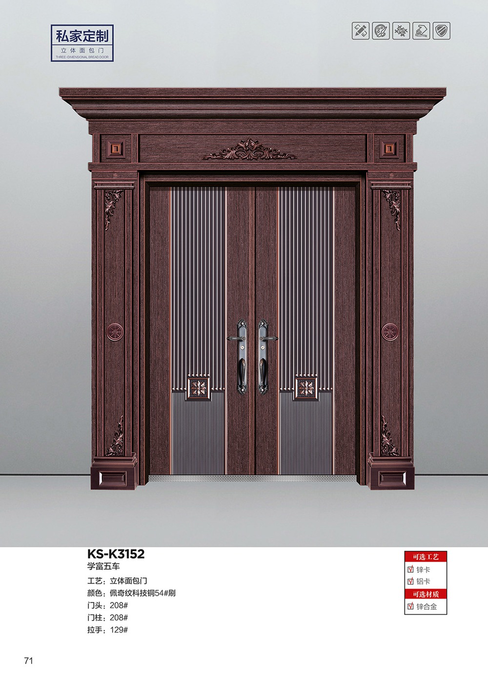 2025年第一期別墅大門