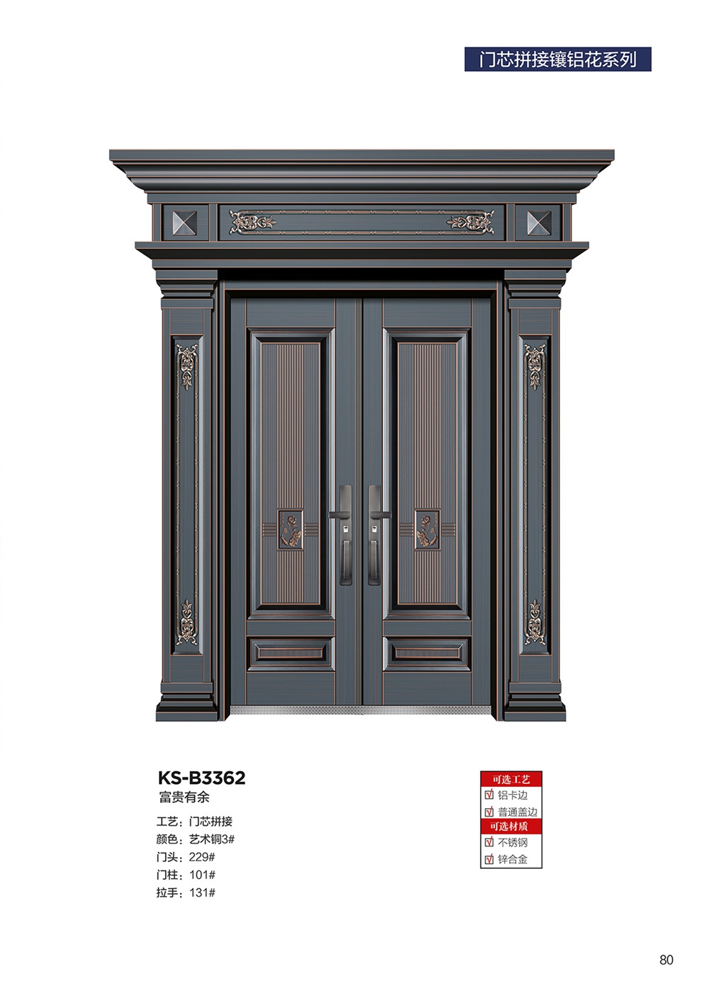 2025年第一期別墅大門