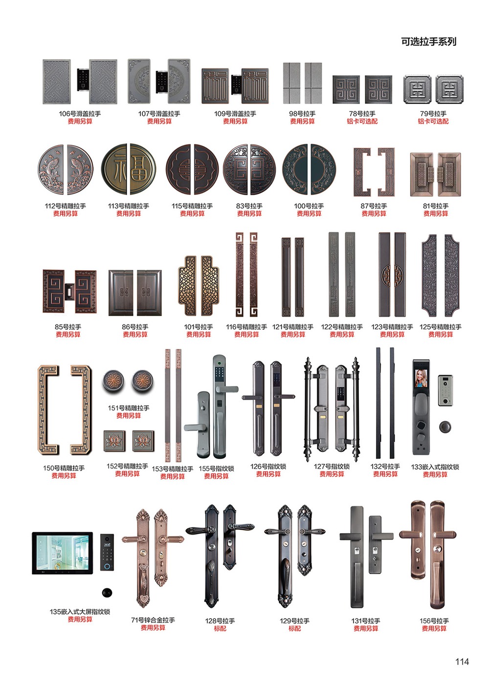 2025年第一期別墅大門
