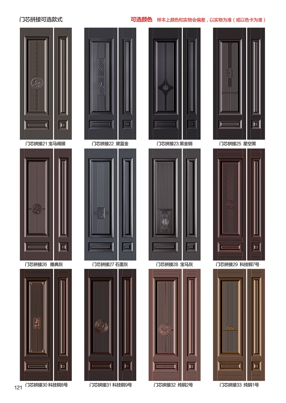 2025年第一期別墅大門