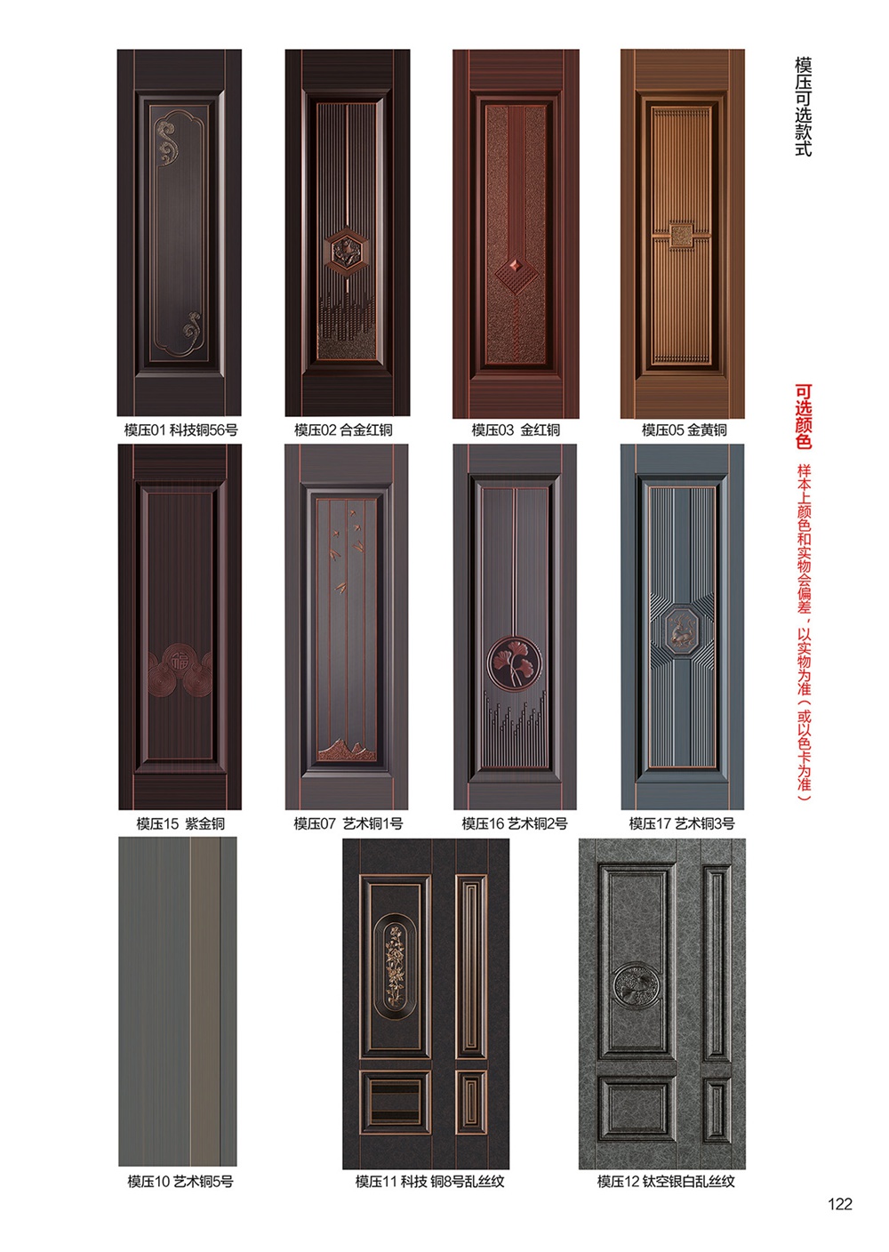 2025年第一期別墅大門