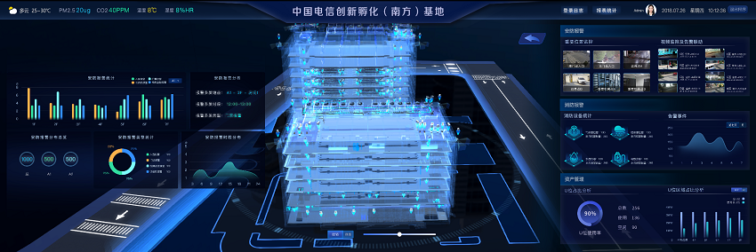 智慧工業(yè)園系統